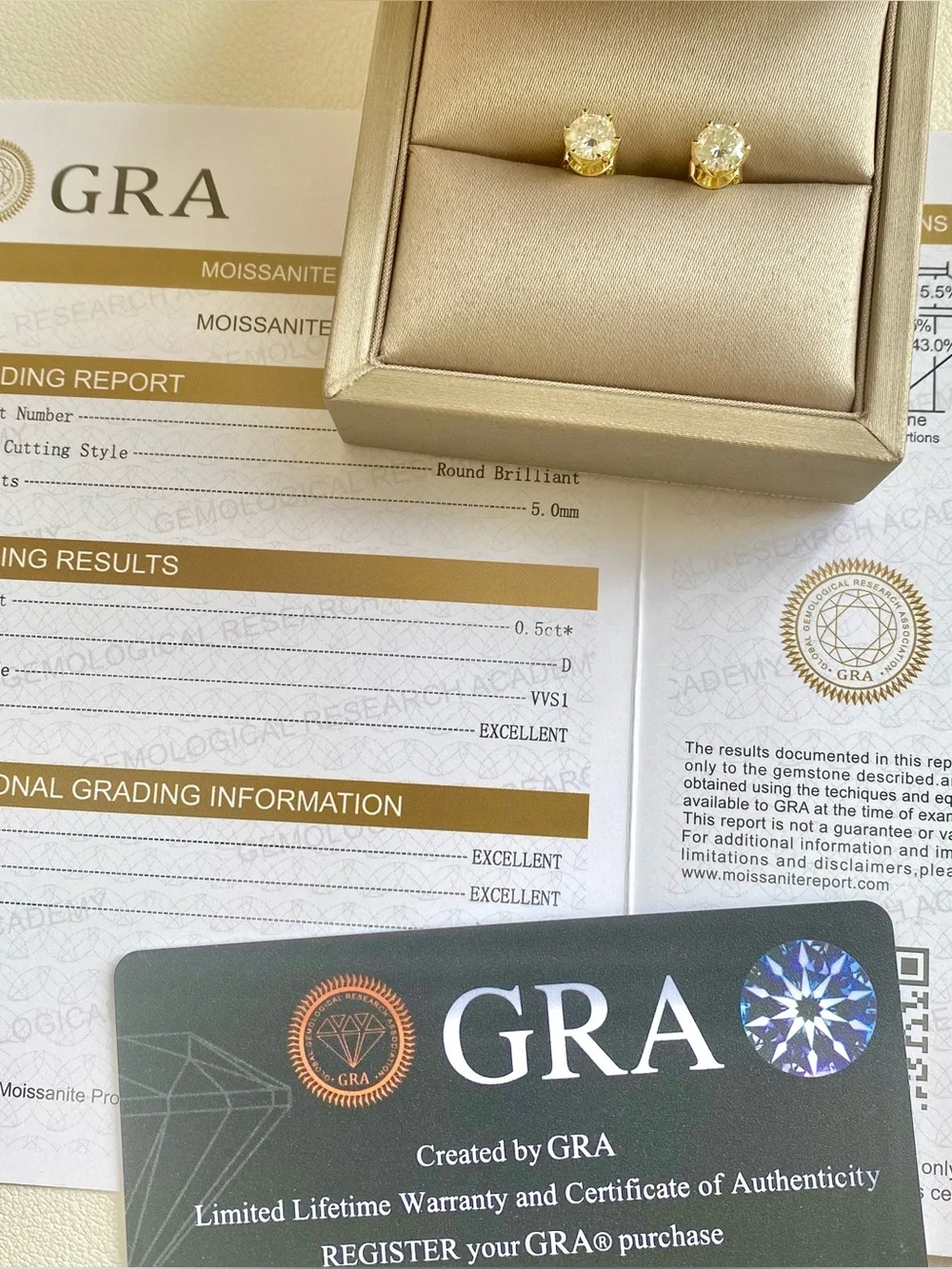 N/A new moissanite